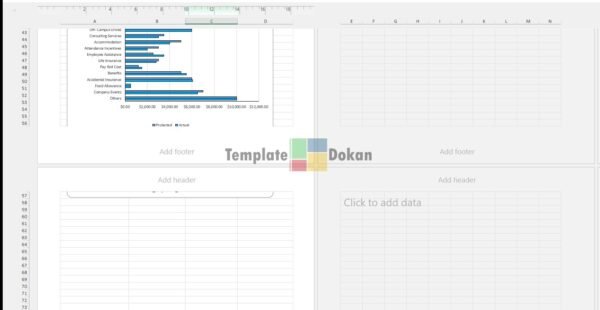 Human Resource Budget